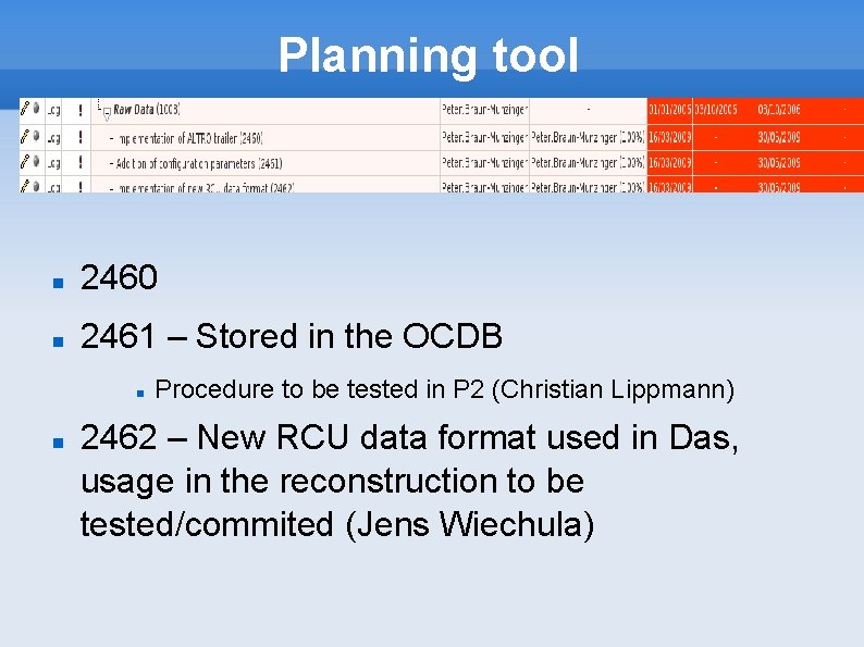 Planning tool 2460 2461 – Stored in the OCDB Procedure to be tested in