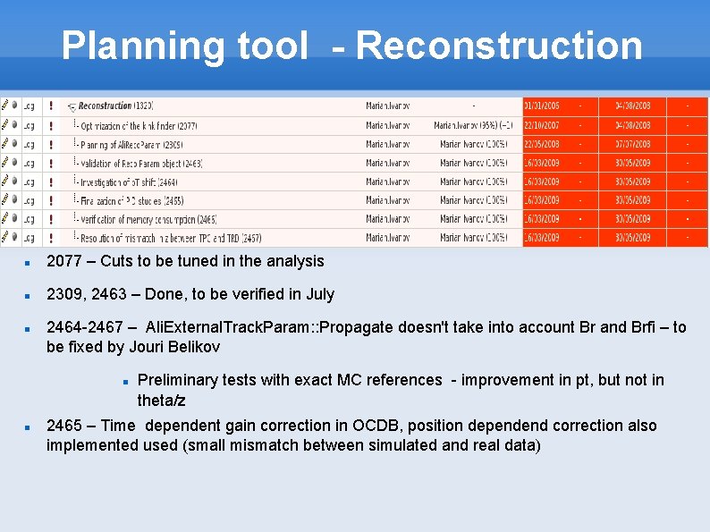 Planning tool - Reconstruction 2077 – Cuts to be tuned in the analysis 2309,