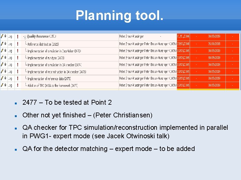 Planning tool. 2477 – To be tested at Point 2 Other not yet finished