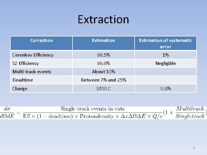 Extraction Correction Estimation of systematic error Cerenkov Efficiency 99. 5% 1% S 2 Efficiency