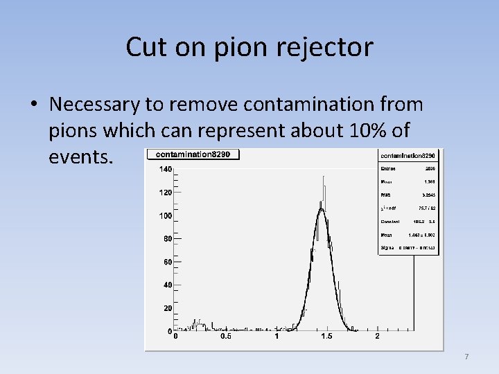 Cut on pion rejector • Necessary to remove contamination from pions which can represent