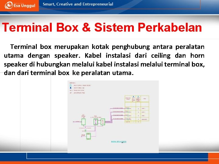 Terminal Box & Sistem Perkabelan Terminal box merupakan kotak penghubung antara peralatan utama dengan