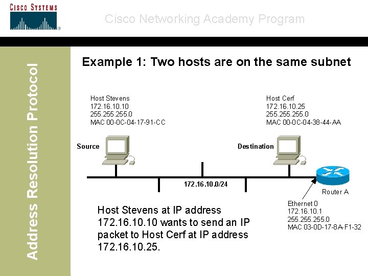 Address Resolution Protocol Cisco Networking Academy Program Example 1: Two hosts are on the