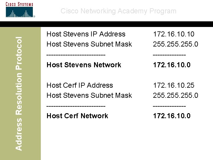 Address Resolution Protocol Cisco Networking Academy Program Host Stevens IP Address Host Stevens Subnet