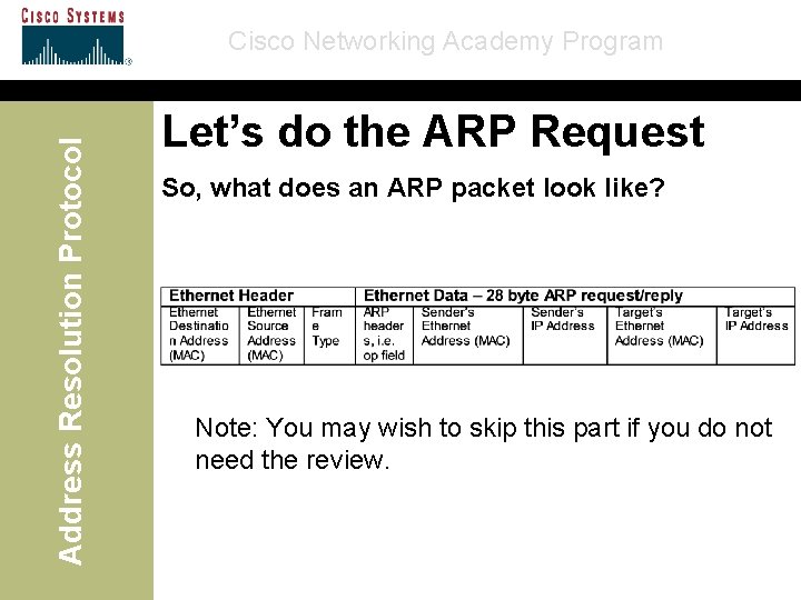 Address Resolution Protocol Cisco Networking Academy Program Let’s do the ARP Request So, what