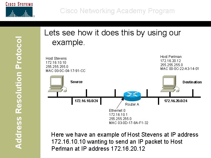 Address Resolution Protocol Cisco Networking Academy Program Lets see how it does this by