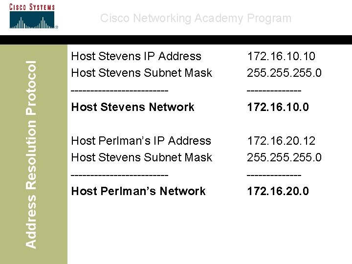 Address Resolution Protocol Cisco Networking Academy Program Host Stevens IP Address Host Stevens Subnet