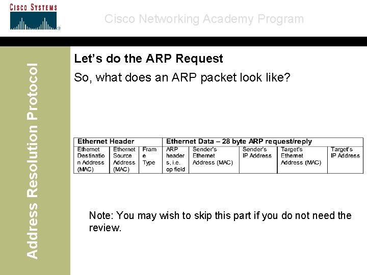 Address Resolution Protocol Cisco Networking Academy Program Let’s do the ARP Request So, what