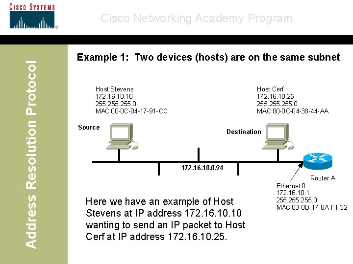 Address Resolution Protocol Cisco Networking Academy Program Example 1: Two devices (hosts) are on