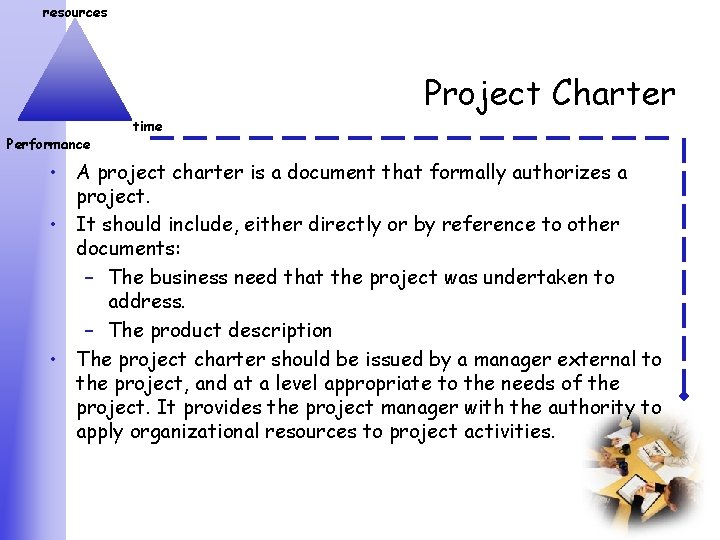 resources Project Charter Performance time • A project charter is a document that formally