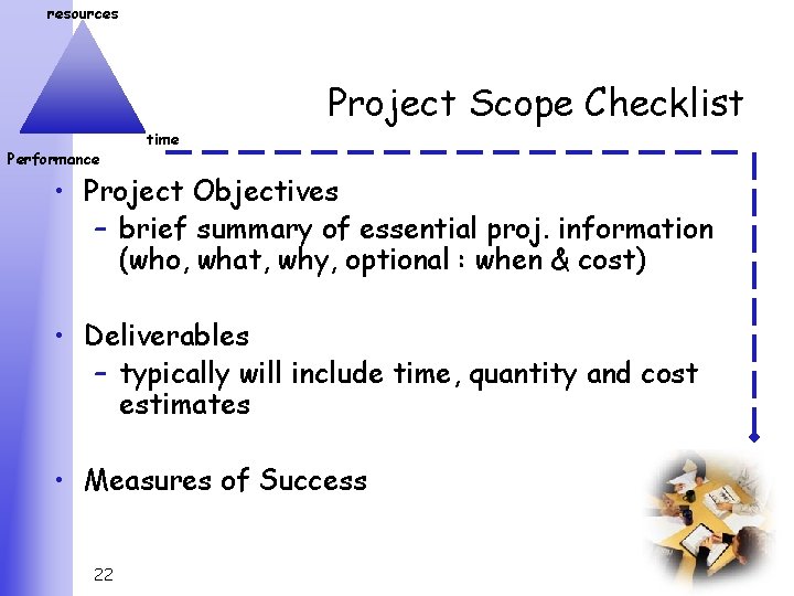 resources Project Scope Checklist Performance time • Project Objectives – brief summary of essential