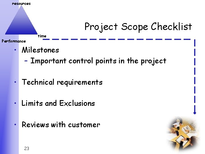 resources Project Scope Checklist Performance time • Milestones – Important control points in the
