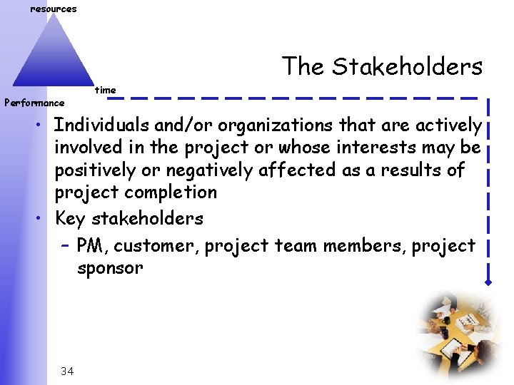 resources The Stakeholders Performance time • Individuals and/or organizations that are actively involved in