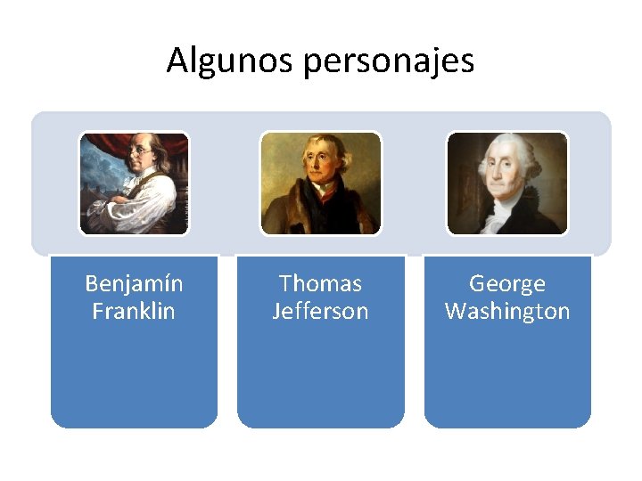 Algunos personajes Benjamín Franklin Thomas Jefferson George Washington 