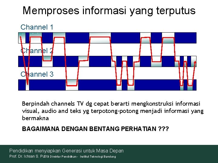 Memproses informasi yang terputus Channel 1 Channel 2 Channel 3 Berpindah channels TV dg