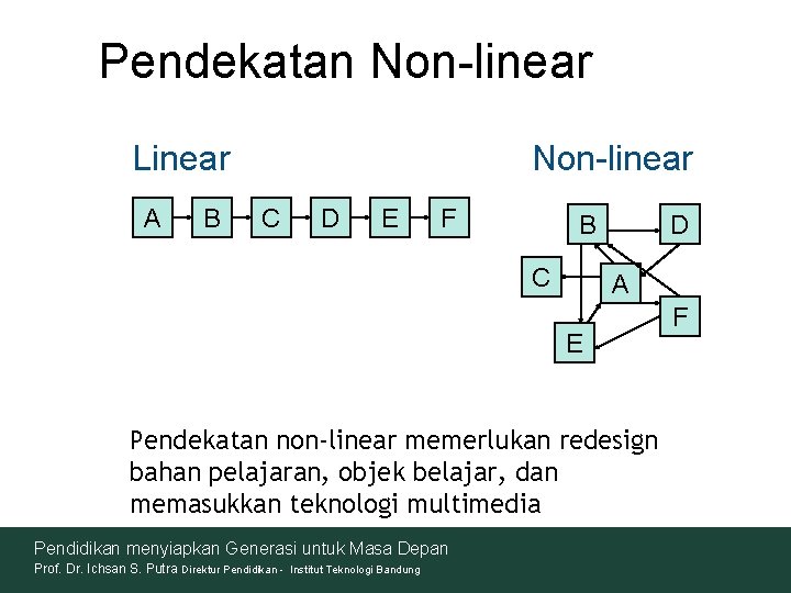 Pendekatan Non-linear Linear A B Non-linear C D E F B C D A