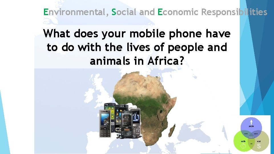 Environmental, Social and Economic Responsibilities What does your mobile phone have to do with