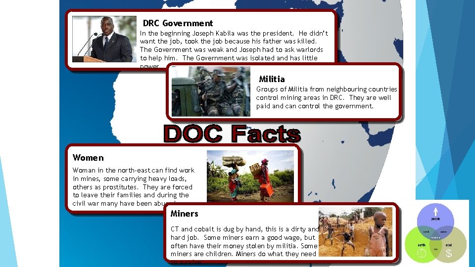 DRC Government In the beginning Joseph Kabila was the president. He didn’t want the