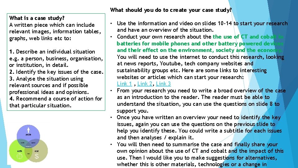What should you do to create your case study? What is a case study?