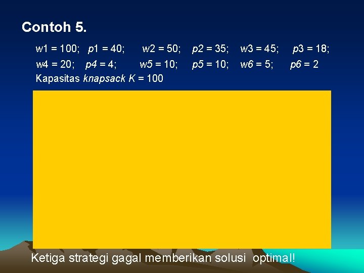 Contoh 5. w 1 = 100; p 1 = 40; w 2 = 50;