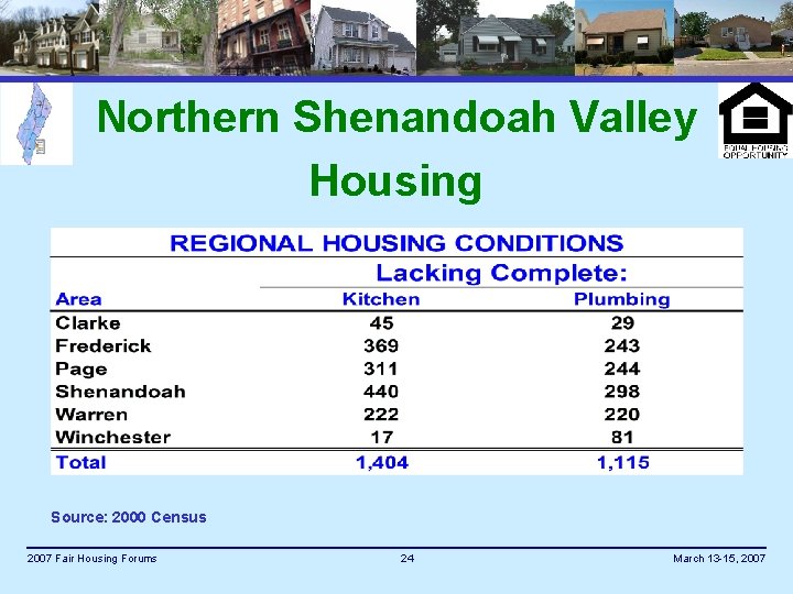 Northern Shenandoah Valley Housing Source: 2000 Census 2007 Fair Housing Forums 24 March 13