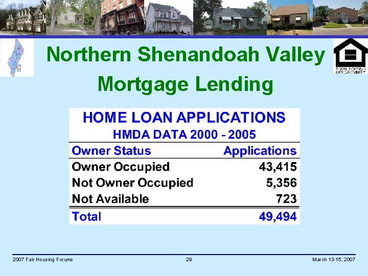 Northern Shenandoah Valley Mortgage Lending 2007 Fair Housing Forums 29 March 13 -15, 2007