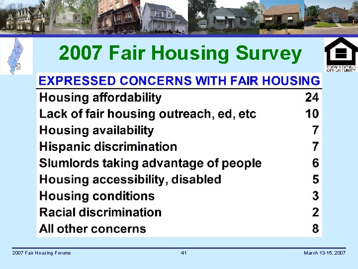 2007 Fair Housing Survey 2007 Fair Housing Forums 41 March 13 -15, 2007 