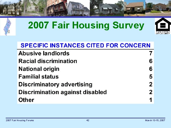 2007 Fair Housing Survey 2007 Fair Housing Forums 42 March 13 -15, 2007 