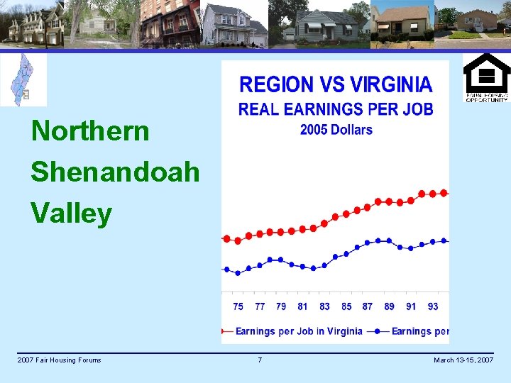 Northern Shenandoah Valley 2007 Fair Housing Forums 7 March 13 -15, 2007 