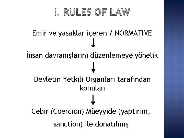 Emir ve yasaklar içeren / NORMATIVE İnsan davranışlarını düzenlemeye yönelik Devletin Yetkili Organları tarafından