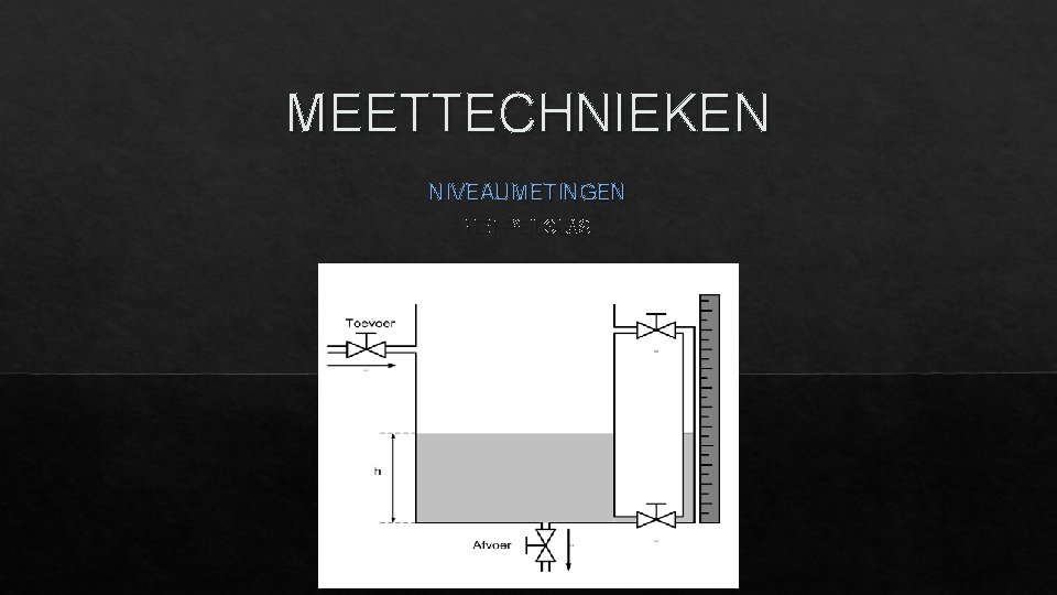 MEETTECHNIEKEN NIVEAUMETINGEN HET PEILGLAS 