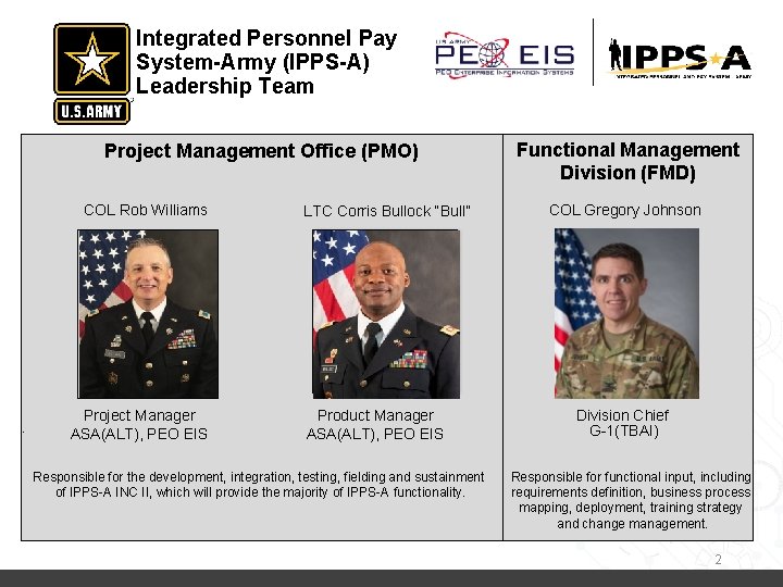Integrated Personnel Pay System-Army (IPPS-A) Leadership Team Project Management Office (PMO) COL Rob Williams Integrated Personnel Pay System-Army (IPPS-A) Leadership Team Project Management Office (PMO) COL Rob Williams