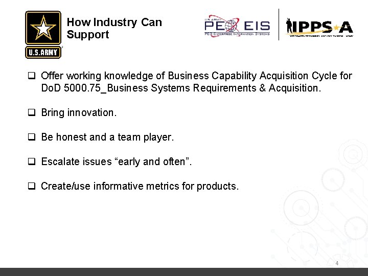 How Industry Can Support q Offer working knowledge of Business Capability Acquisition Cycle for How Industry Can Support q Offer working knowledge of Business Capability Acquisition Cycle for