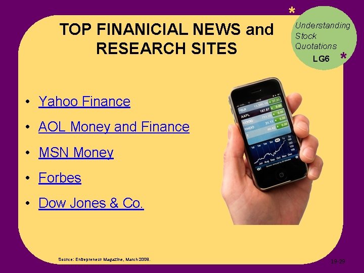 TOP FINANICIAL NEWS and RESEARCH SITES *Understanding Stock Quotations LG 6 * • Yahoo