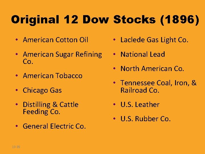 Original 12 Dow Stocks (1896) • American Cotton Oil • Laclede Gas Light Co.