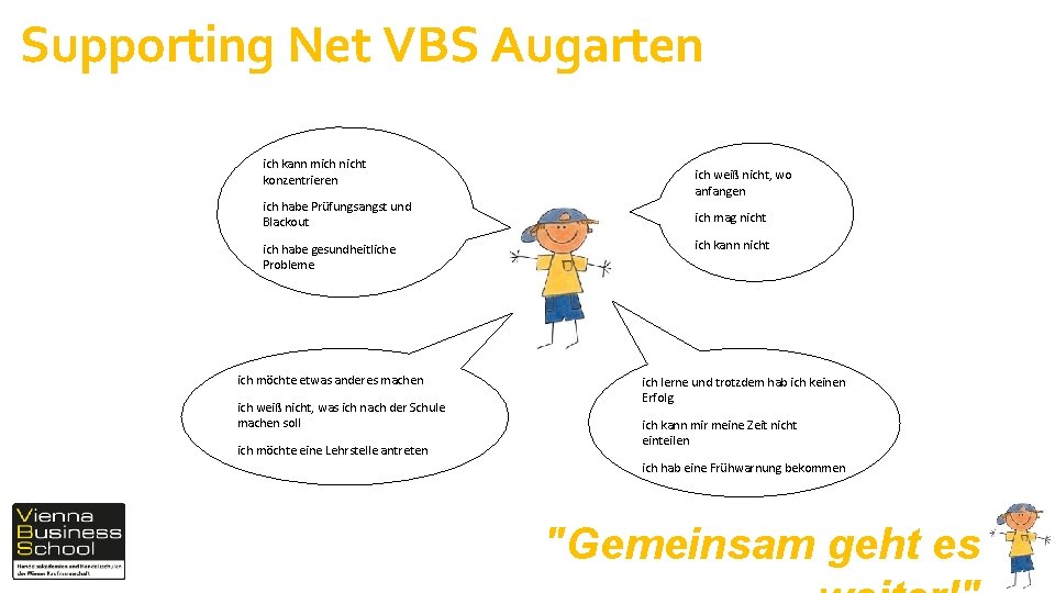Supporting Net VBS Augarten ich kann mich nicht konzentrieren ich habe Prüfungsangst und Blackout