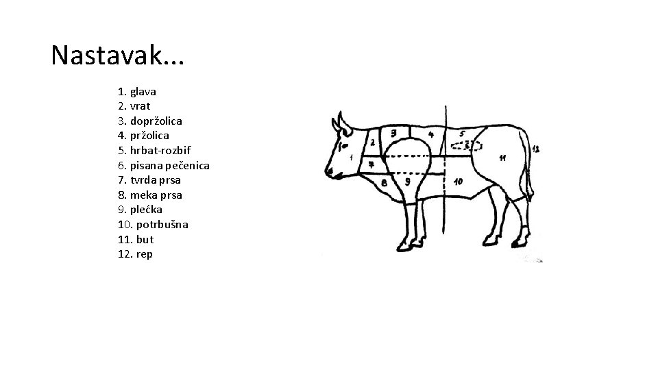 Nastavak. . . 1. glava 2. vrat 3. dopržolica 4. pržolica 5. hrbat-rozbif 6. Nastavak. . . 1. glava 2. vrat 3. dopržolica 4. pržolica 5. hrbat-rozbif 6.