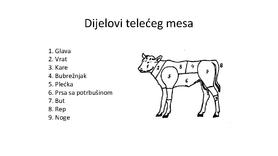 Dijelovi telećeg mesa 1. Glava 2. Vrat 3. Kare 4. Bubrežnjak 5. Plećka 6. Dijelovi telećeg mesa 1. Glava 2. Vrat 3. Kare 4. Bubrežnjak 5. Plećka 6.