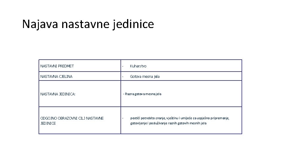 Najava nastavne jedinice NASTAVNI PREDMET - Kuharstvo NASTAVNA CJELINA - Gotova mesna jela NASTAVNA Najava nastavne jedinice NASTAVNI PREDMET - Kuharstvo NASTAVNA CJELINA - Gotova mesna jela NASTAVNA