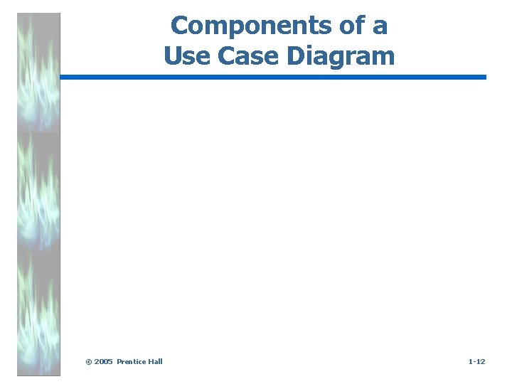 Components of a Use Case Diagram © 2005 Prentice Hall 1 -12 