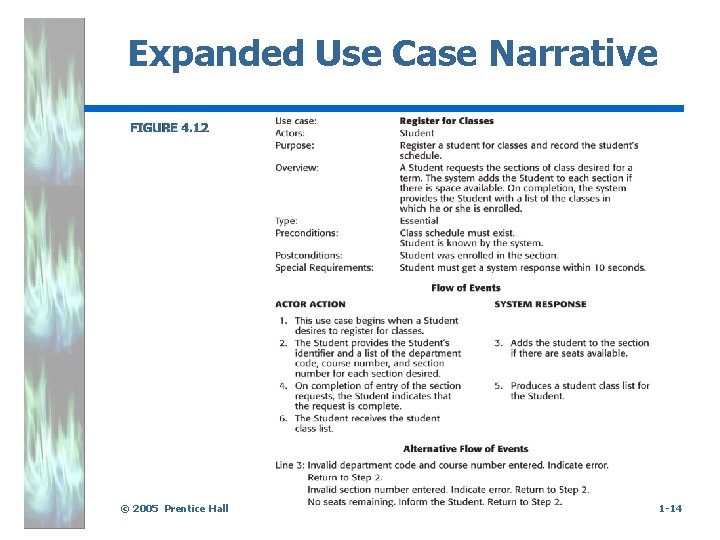 Expanded Use Case Narrative. © 2005 Prentice Hall 1 -14 