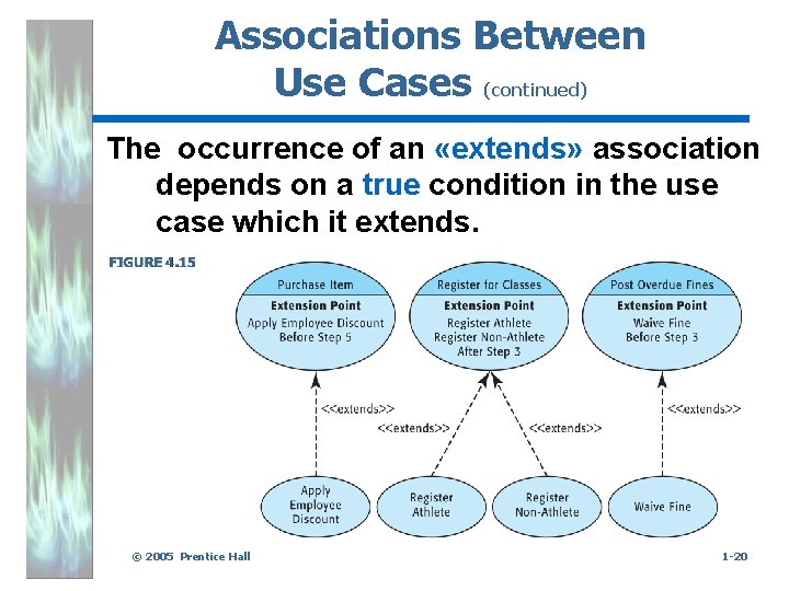 Associations Between Use Cases (continued) The occurrence of an «extends» association depends on a