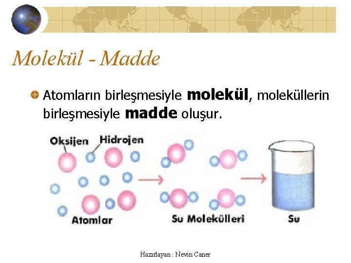 Molekül - Madde Atomların birleşmesiyle molekül, moleküllerin birleşmesiyle madde oluşur. Hazırlayan : Nevin Caner