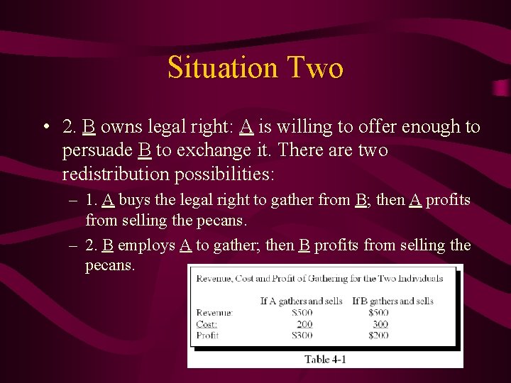 Situation Two • 2. B owns legal right: A is willing to offer enough