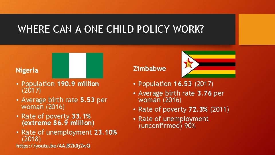 WHERE CAN A ONE CHILD POLICY WORK? Nigeria Zimbabwe • Population 190. 9 million