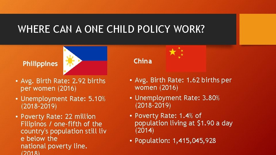 WHERE CAN A ONE CHILD POLICY WORK? Philippines • Avg. Birth Rate: 2. 92
