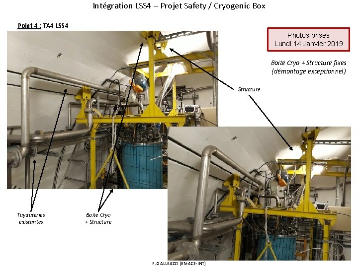 Intégration LSS 4 – Projet Safety / Cryogenic Box Point 4 : TA 4