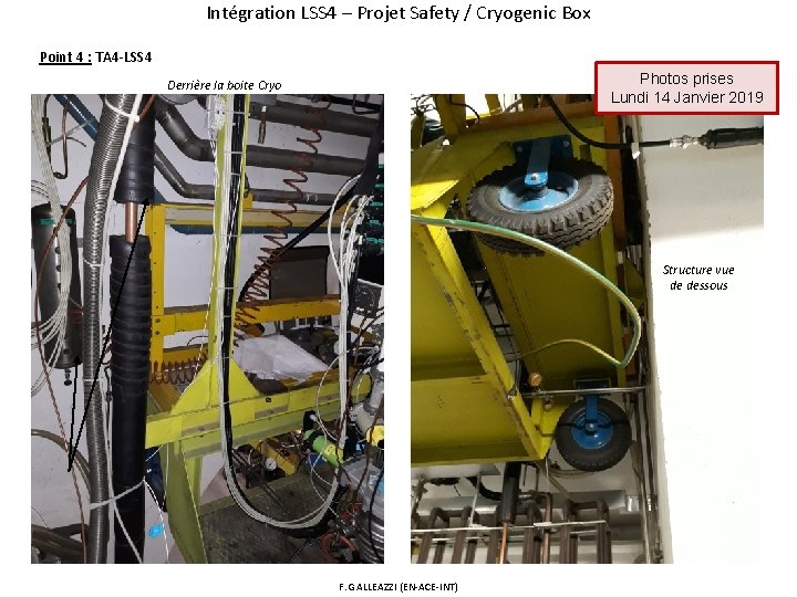 Intégration LSS 4 – Projet Safety / Cryogenic Box Point 4 : TA 4