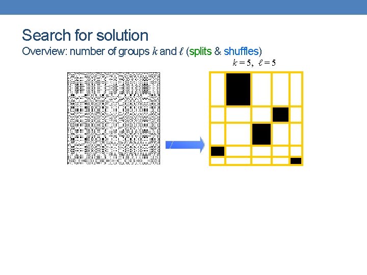 Search for solution Overview: number of groups k and ℓ (splits & shuffles) k