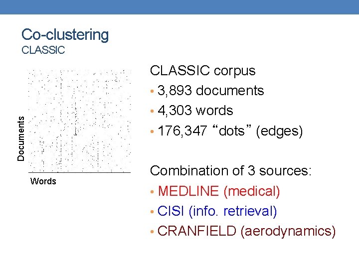 Co-clustering CLASSIC Documents CLASSIC corpus • 3, 893 documents • 4, 303 words •
